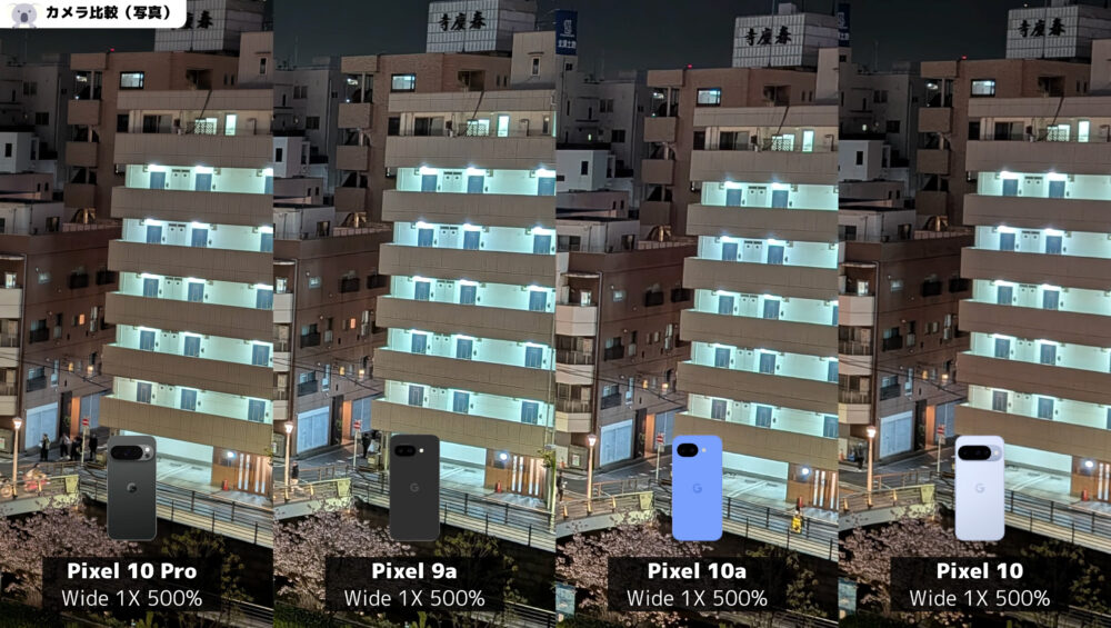 Pixel10aとPixel9aとPixel10とPixel10Pro